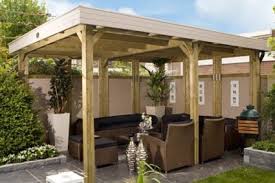 Terrasoverkapping kopen